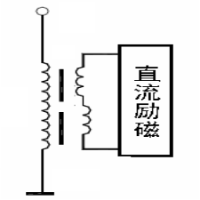 6075478_勵(lì)磁原理.png
